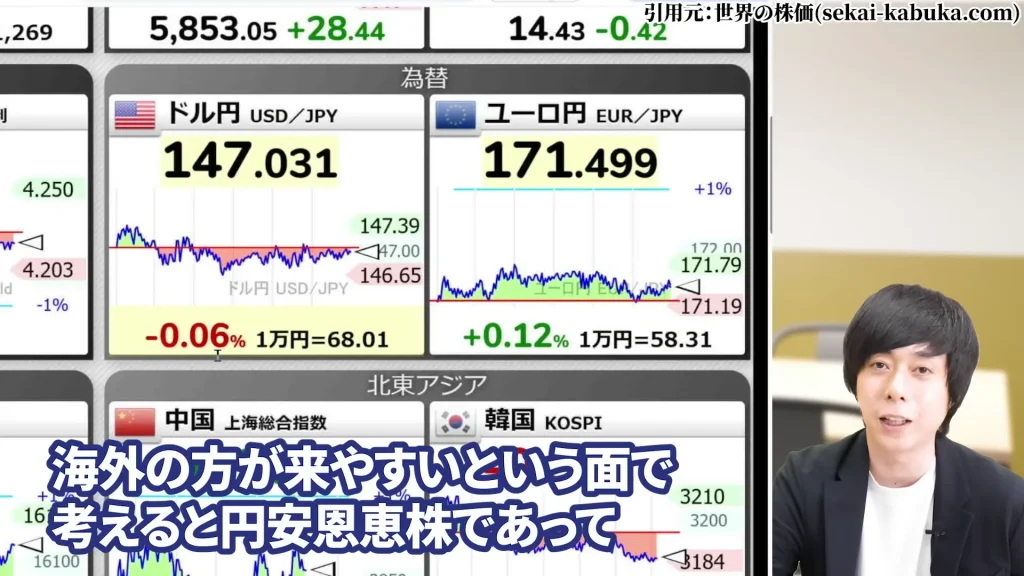 オリオンビールの株価を予想！オリオンビール株の配当は魅力的。オリオンビール株の今後の予想、オリオンビール業界予定情報の酒税廃止予定、オリオンビールの買い方も言及