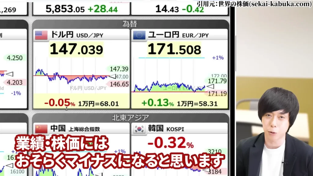 オリオンビールの株価を予想！オリオンビール株の配当は魅力的。オリオンビール株の今後の予想、オリオンビール業界予定情報の酒税廃止予定、オリオンビールの買い方も言及