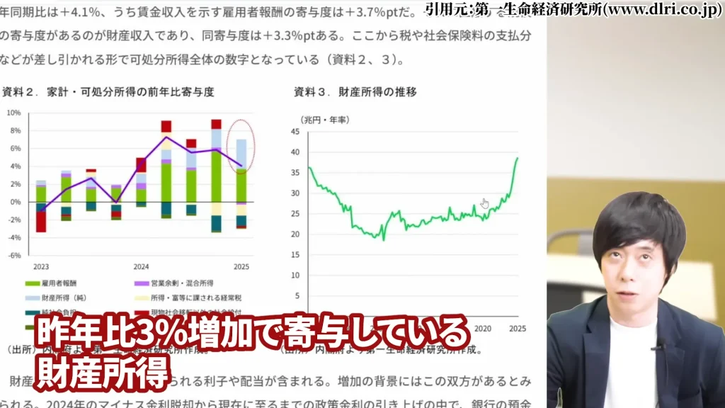 SBIホールディングスの株価はやばい？SBIホールディング今後は？SBIホールディングスの暴落の理由、SBIホールディングスの配当と株主優待・評判を解説