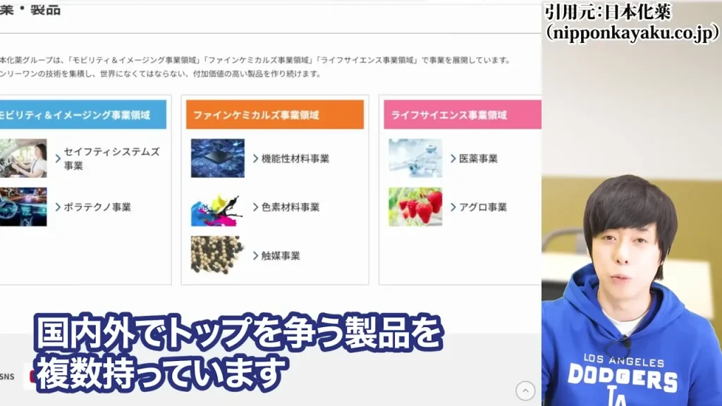 防衛株の今後、防衛株の配当利回り、防衛株の累進配当