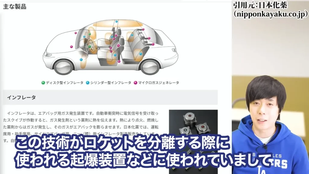 防衛株の今後、防衛株の配当利回り、防衛株の累進配当