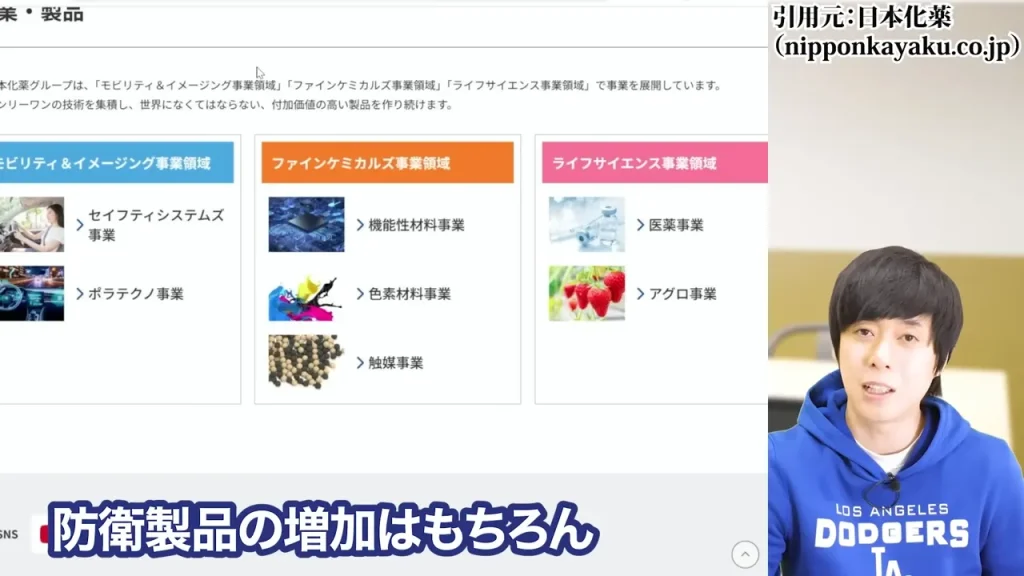 防衛株の今後、防衛株の配当利回り、防衛株の累進配当