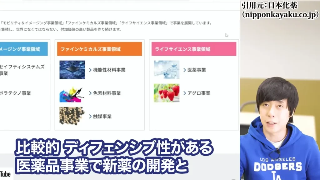 防衛株の今後、防衛株の配当利回り、防衛株の累進配当