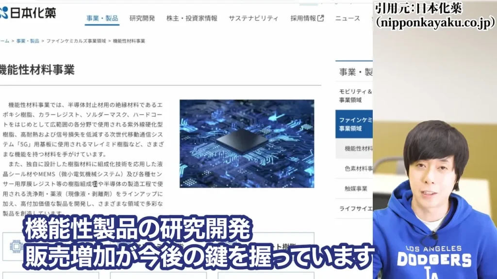 防衛株の今後、防衛株の配当利回り、防衛株の累進配当