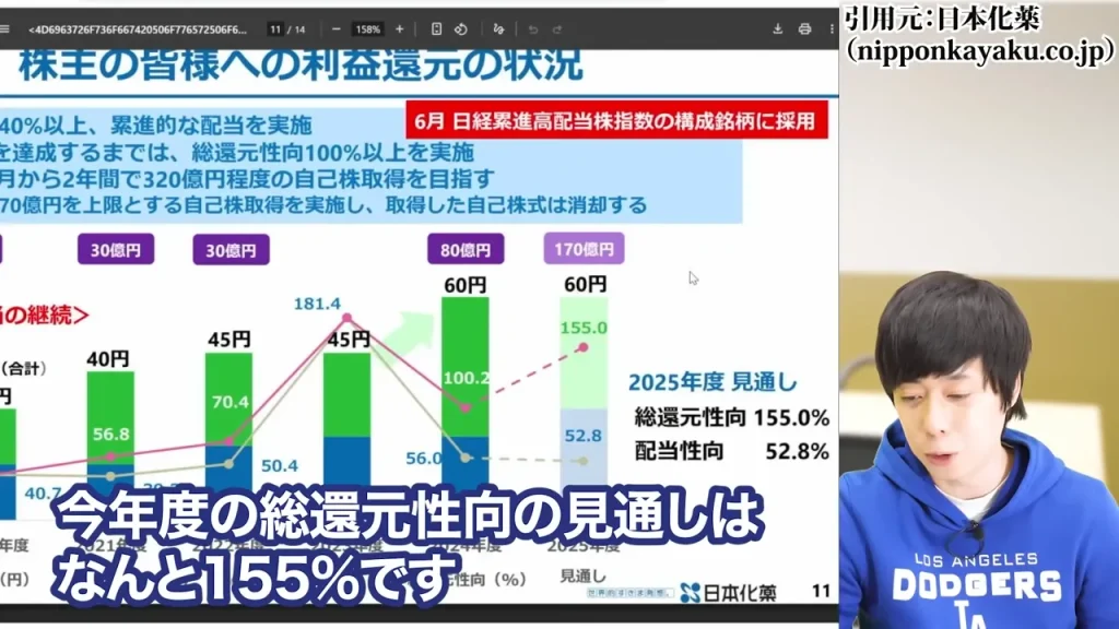防衛株の今後、防衛株の配当利回り、防衛株の累進配当