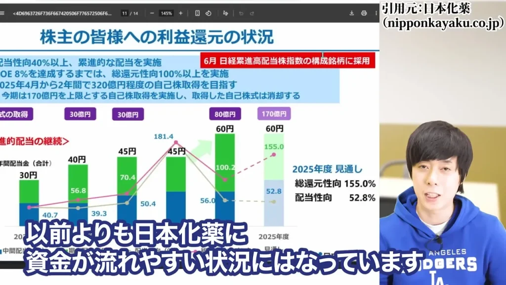 防衛株の今後、防衛株の配当利回り、防衛株の累進配当
