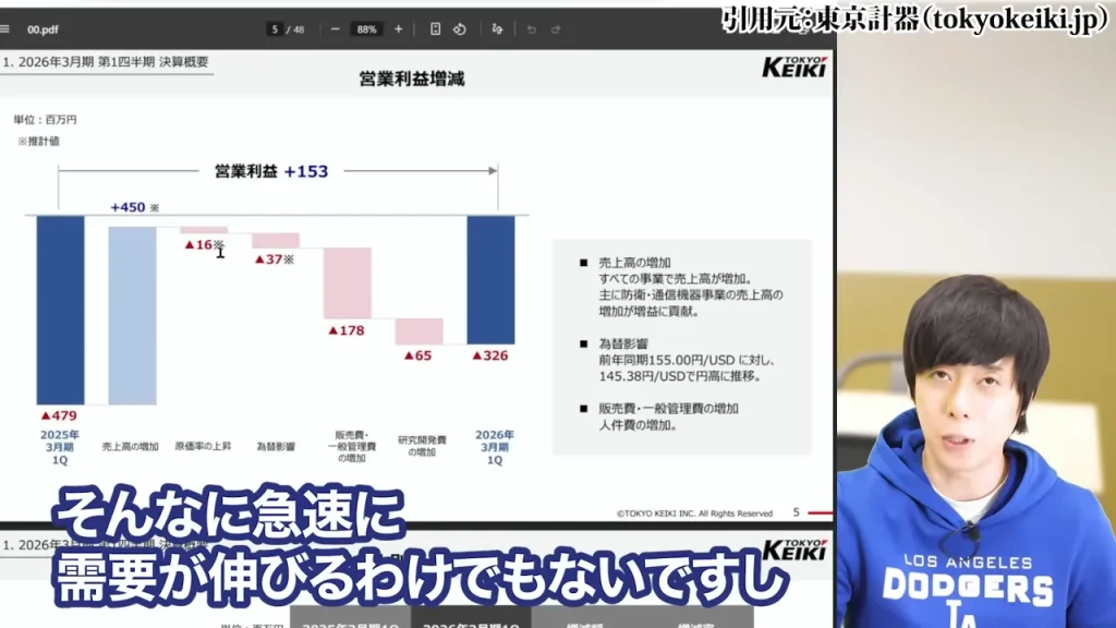 防衛株の今後、防衛株の配当利回り、防衛株の累進配当