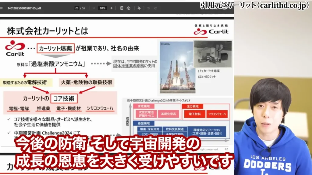 防衛株の今後、防衛株の配当利回り、防衛株の累進配当