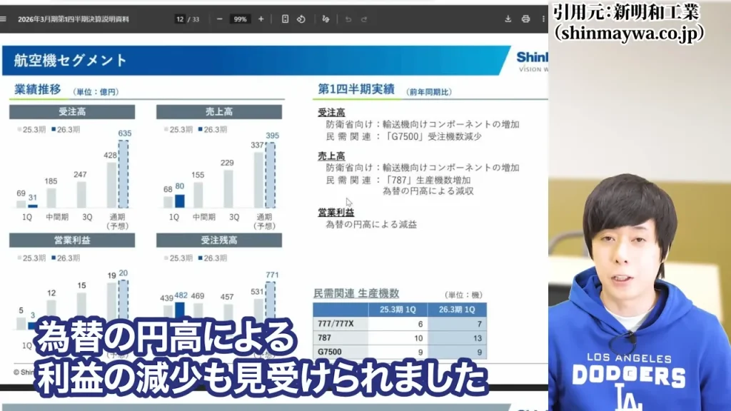 防衛株の今後、防衛株の配当利回り、防衛株の累進配当