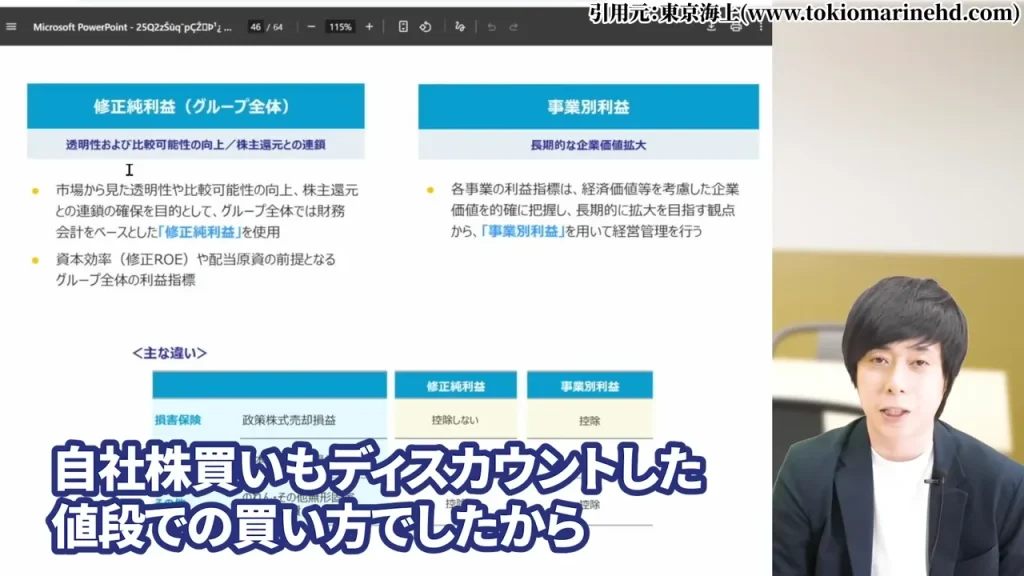 東京海上ホールディングス 株価,東京海上ホールディングス 配当,東京海上ホールディングス 株価 下落 理由,東京海上ホールディングス 株価 なぜ上がる,東京海上ホールディングス 株価 今後,東京海上ホールディングス 株価 配当利回り