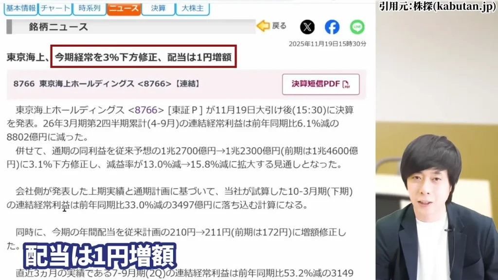 東京海上ホールディングス 株価,東京海上ホールディングス 配当,東京海上ホールディングス 株価 下落 理由,東京海上ホールディングス 株価 なぜ上がる,東京海上ホールディングス 株価 今後,東京海上ホールディングス 株価 配当利回り