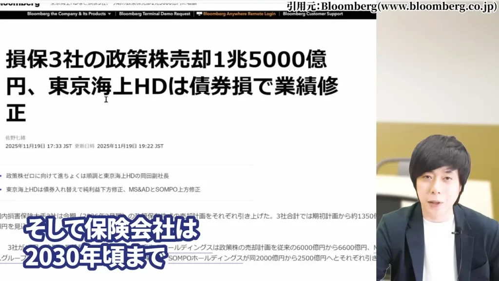 東京海上ホールディングス 株価,東京海上ホールディングス 配当,東京海上ホールディングス 株価 下落 理由,東京海上ホールディングス 株価 なぜ上がる,東京海上ホールディングス 株価 今後,東京海上ホールディングス 株価 配当利回り
