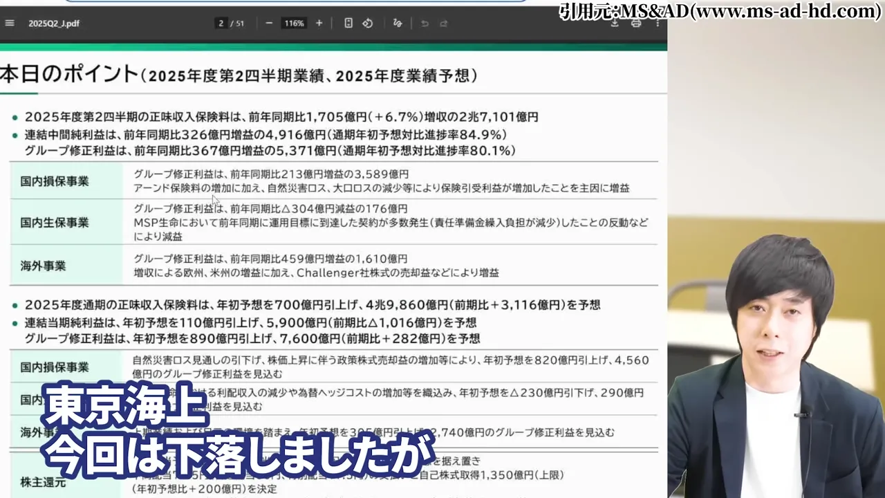 東京海上ホールディングス 株価,東京海上ホールディングス 配当,東京海上ホールディングス 株価 下落 理由,東京海上ホールディングス 株価 なぜ上がる,東京海上ホールディングス 株価 今後,東京海上ホールディングス 株価 配当利回り