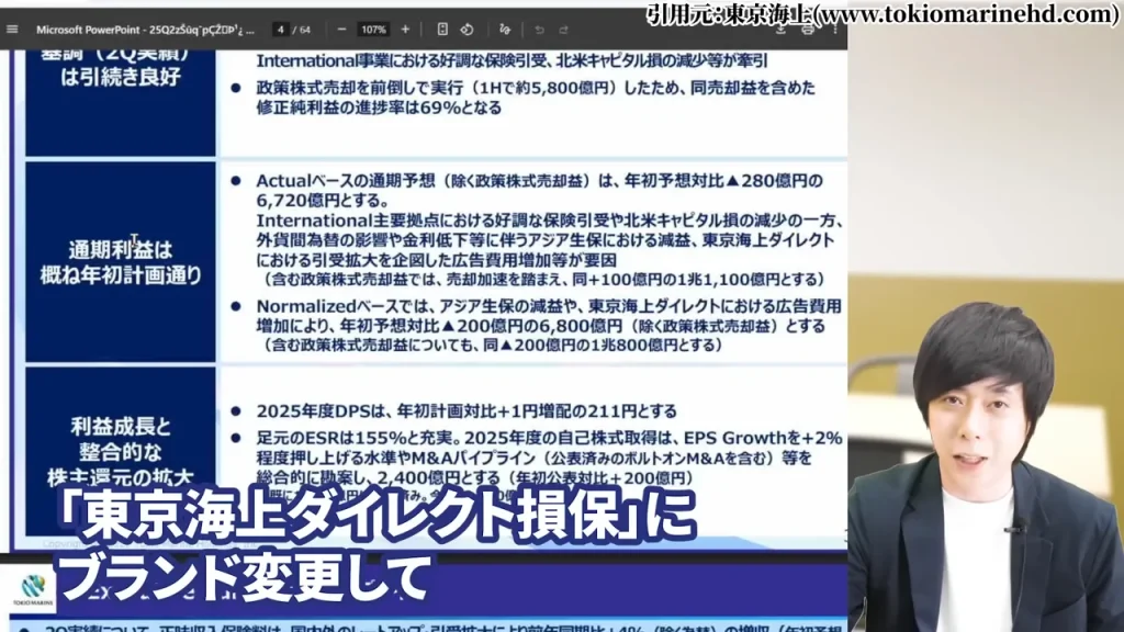 東京海上ホールディングス 株価,東京海上ホールディングス 配当,東京海上ホールディングス 株価 下落 理由,東京海上ホールディングス 株価 なぜ上がる,東京海上ホールディングス 株価 今後,東京海上ホールディングス 株価 配当利回り
