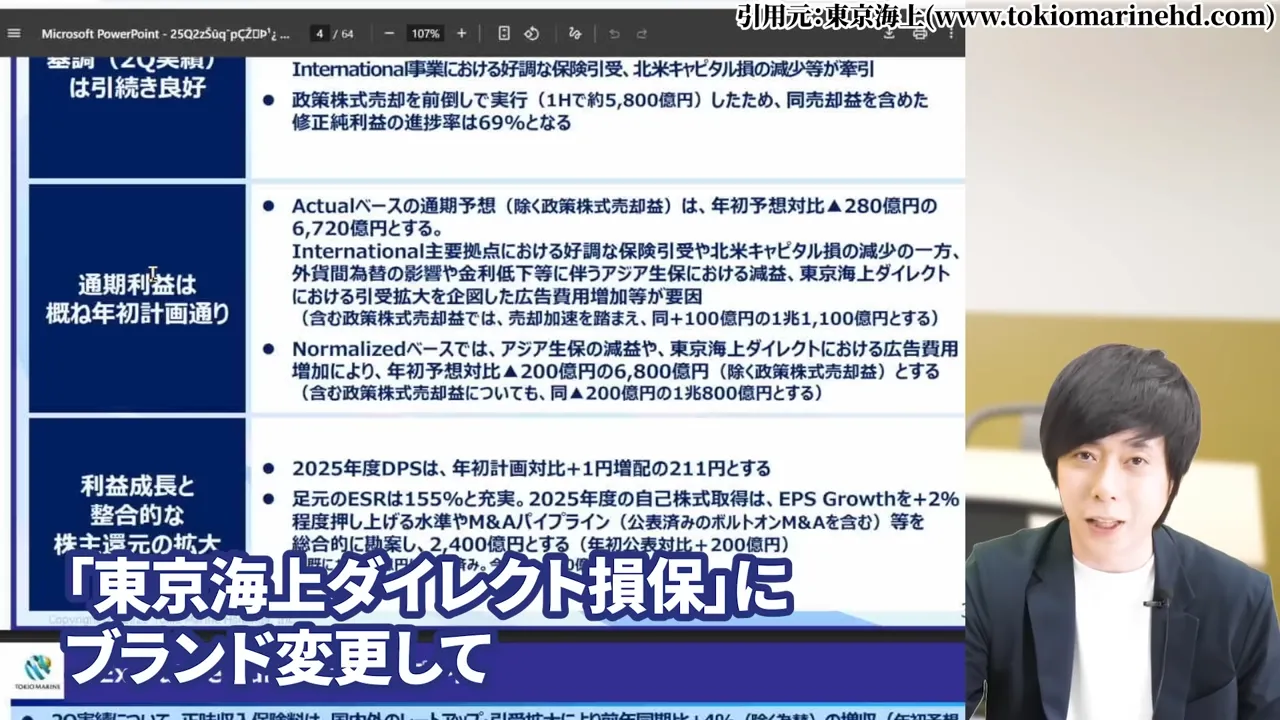 東京海上ホールディングス 株価,東京海上ホールディングス 配当,東京海上ホールディングス 株価 下落 理由,東京海上ホールディングス 株価 なぜ上がる,東京海上ホールディングス 株価 今後,東京海上ホールディングス 株価 配当利回り
