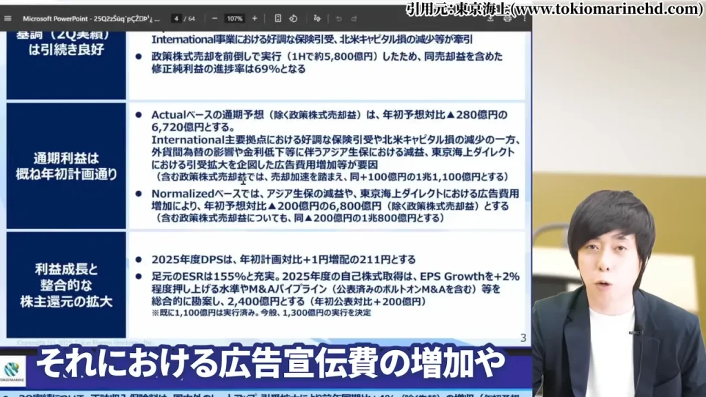 東京海上ホールディングス 株価,東京海上ホールディングス 配当,東京海上ホールディングス 株価 下落 理由,東京海上ホールディングス 株価 なぜ上がる,東京海上ホールディングス 株価 今後,東京海上ホールディングス 株価 配当利回り