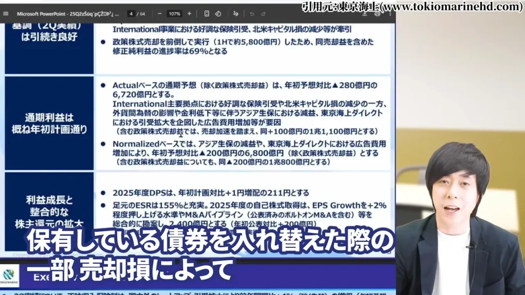 東京海上ホールディングス 株価,東京海上ホールディングス 配当,東京海上ホールディングス 株価 下落 理由,東京海上ホールディングス 株価 なぜ上がる,東京海上ホールディングス 株価 今後,東京海上ホールディングス 株価 配当利回り