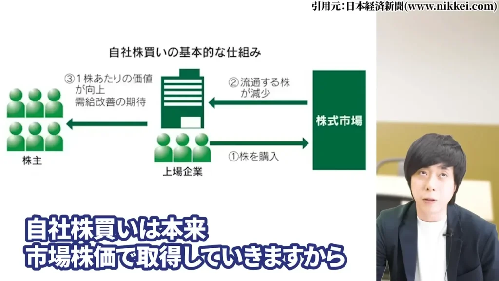 東京海上ホールディングス 株価,東京海上ホールディングス 配当,東京海上ホールディングス 株価 下落 理由,東京海上ホールディングス 株価 なぜ上がる,東京海上ホールディングス 株価 今後,東京海上ホールディングス 株価 配当利回り