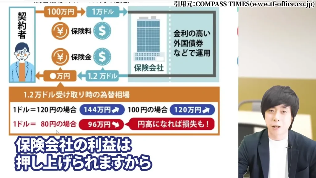 東京海上ホールディングス 株価,東京海上ホールディングス 配当,東京海上ホールディングス 株価 下落 理由,東京海上ホールディングス 株価 なぜ上がる,東京海上ホールディングス 株価 今後,東京海上ホールディングス 株価 配当利回り