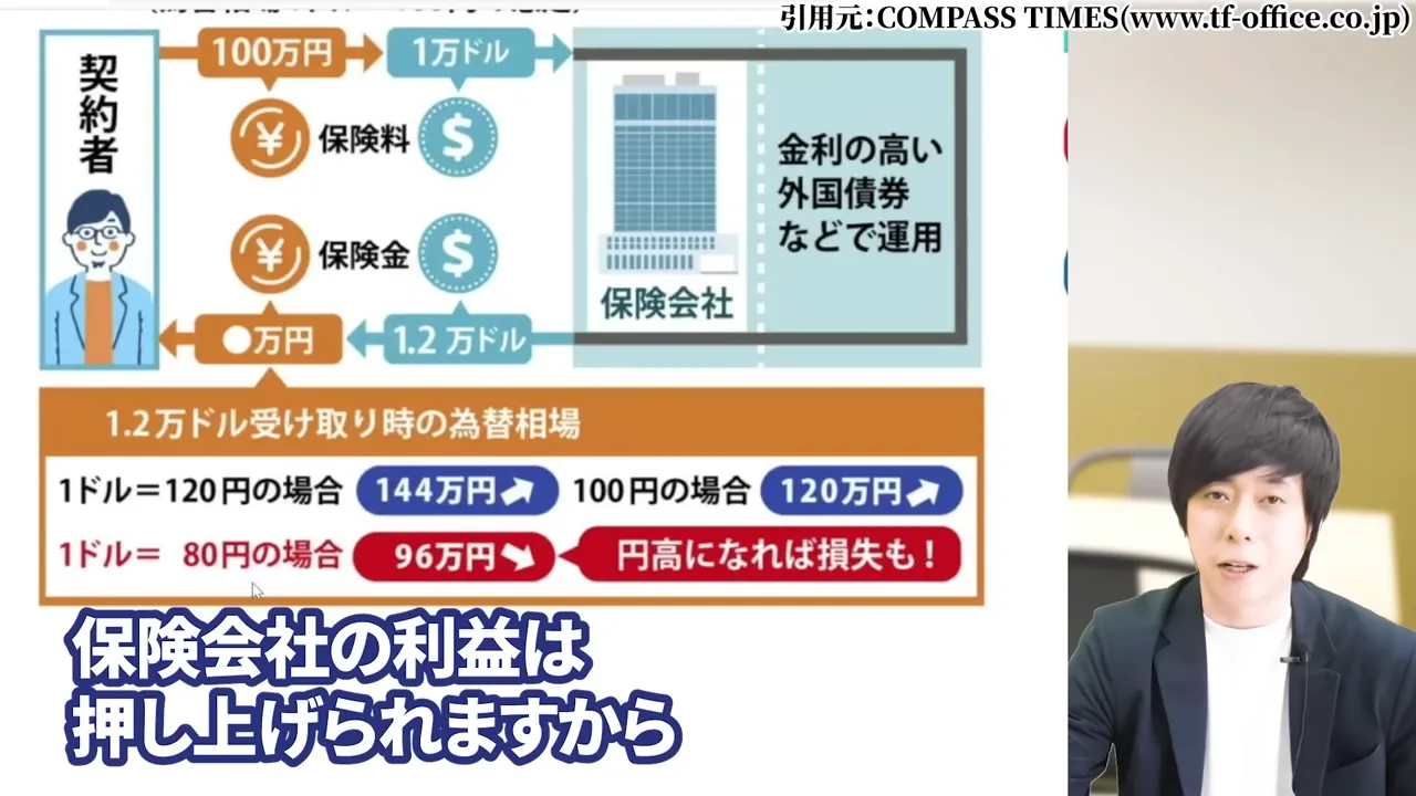 東京海上ホールディングス 株価,東京海上ホールディングス 配当,東京海上ホールディングス 株価 下落 理由,東京海上ホールディングス 株価 なぜ上がる,東京海上ホールディングス 株価 今後,東京海上ホールディングス 株価 配当利回り