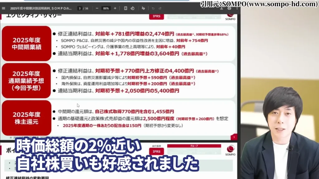 東京海上ホールディングス 株価,東京海上ホールディングス 配当,東京海上ホールディングス 株価 下落 理由,東京海上ホールディングス 株価 なぜ上がる,東京海上ホールディングス 株価 今後,東京海上ホールディングス 株価 配当利回り