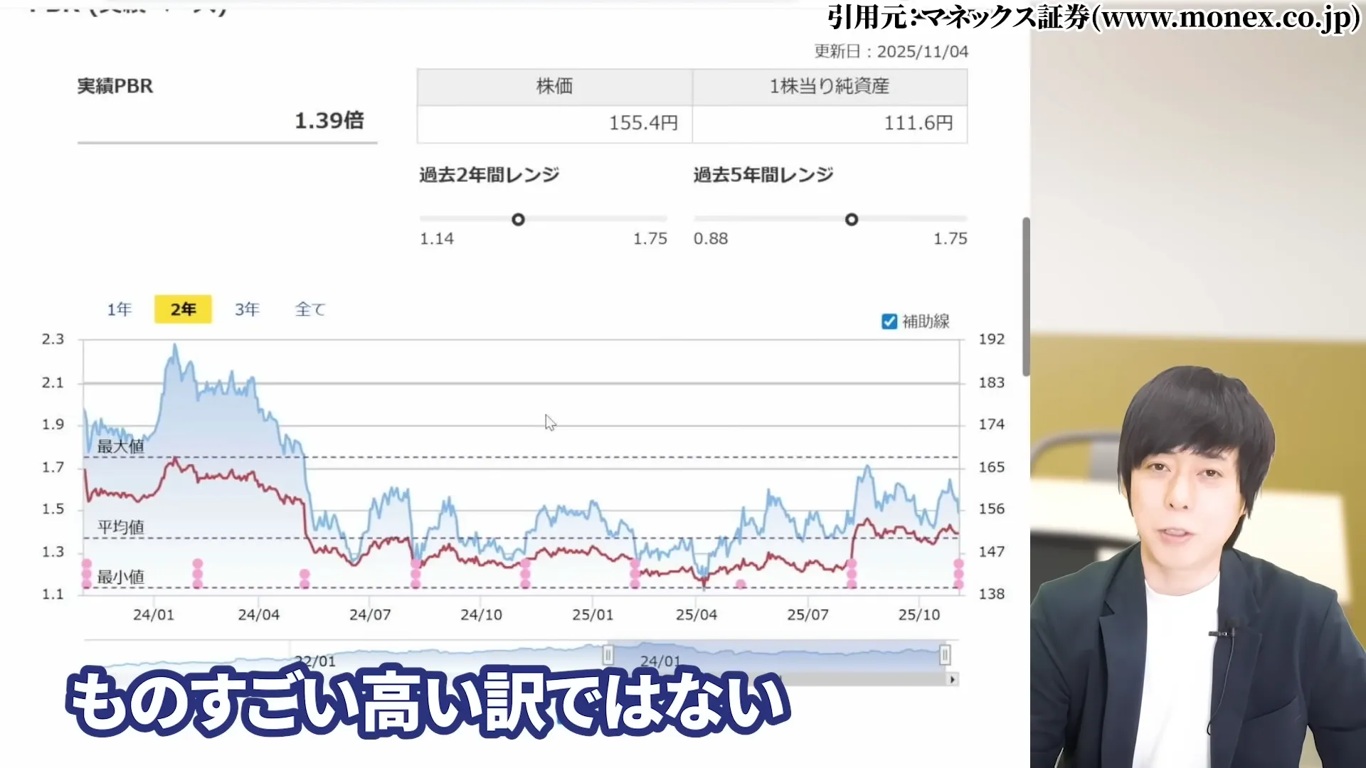 NTT株 今買うべき？ 今後どうなる？ 暴落の真相 株式分割