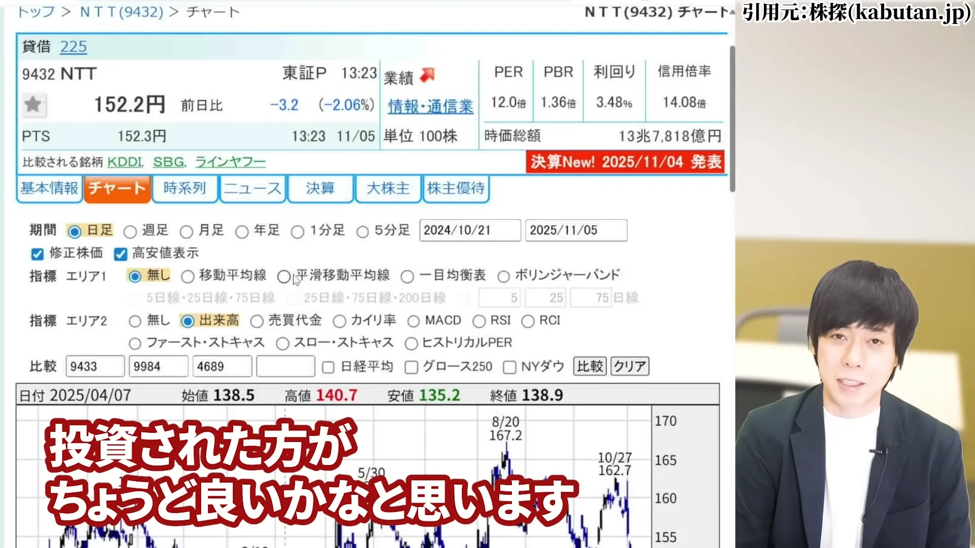 NTT株 今買うべき？ 今後どうなる？ 暴落の真相 株式分割