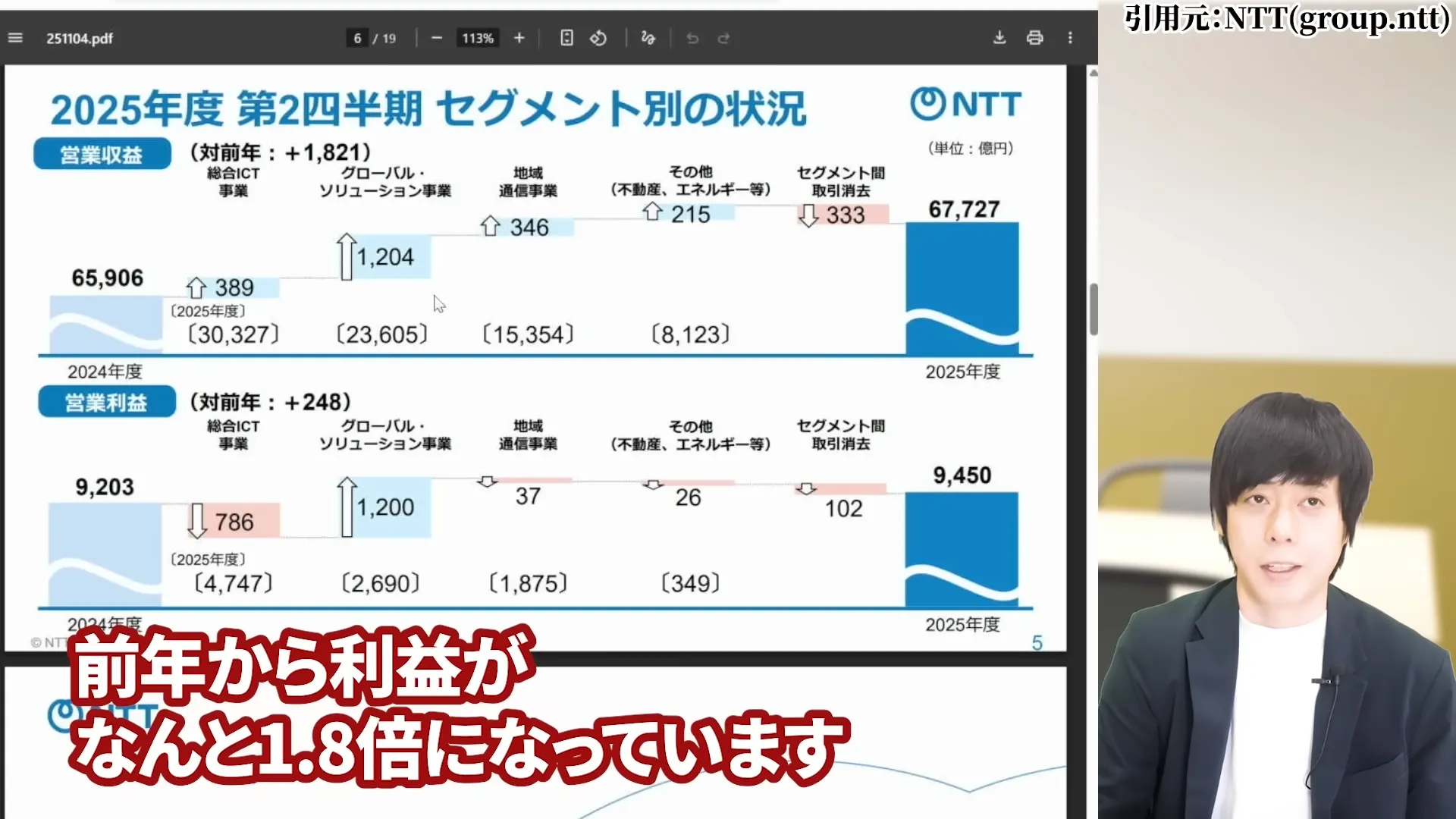 NTT株 今買うべき？ 今後どうなる？ 暴落の真相 株式分割