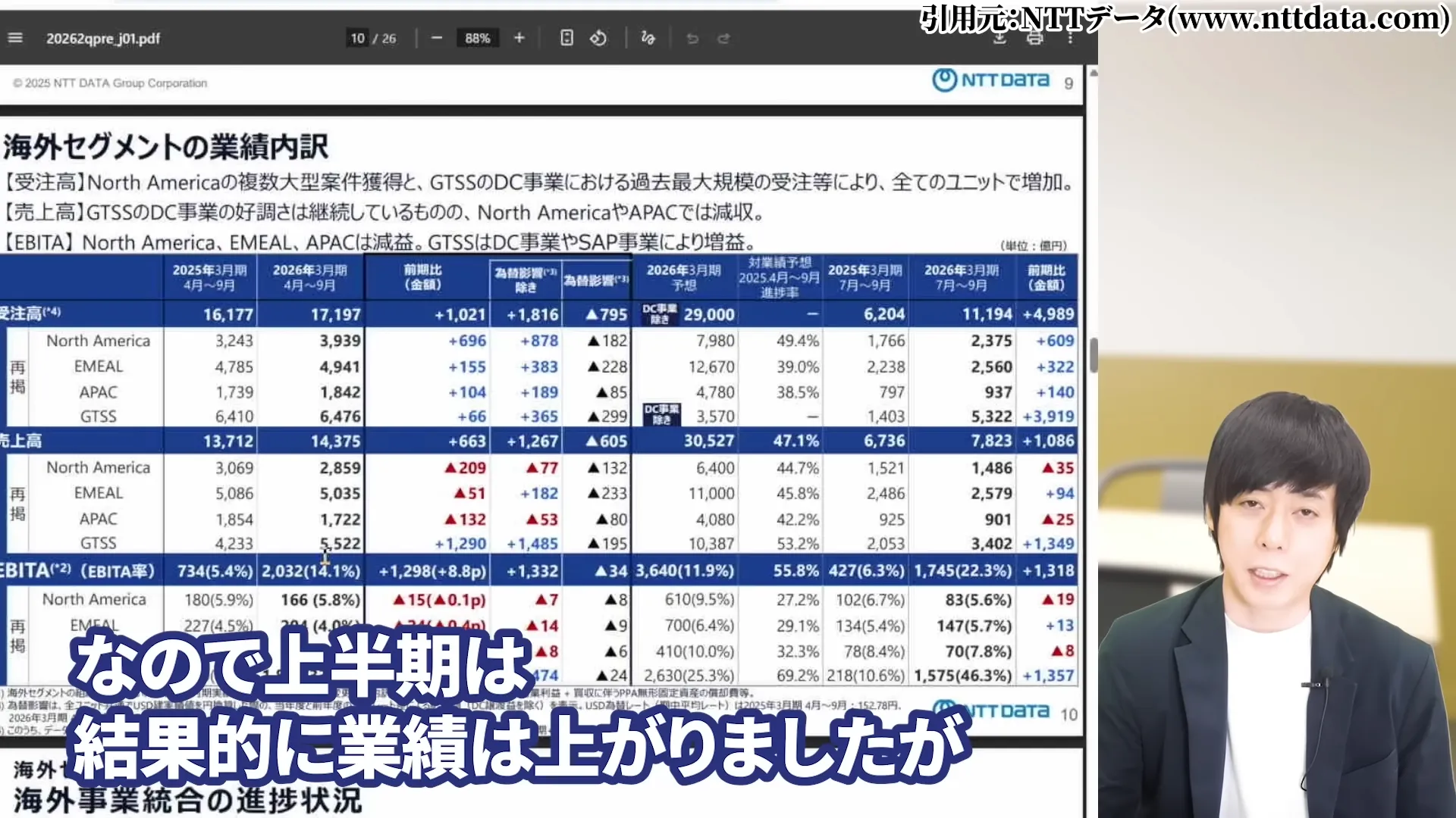 NTT株 今買うべき？ 今後どうなる？ 暴落の真相 株式分割