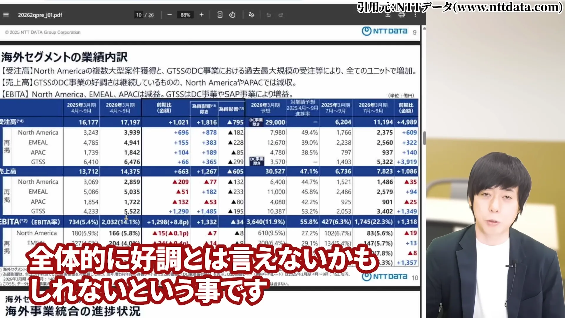 NTT株 今買うべき？ 今後どうなる？ 暴落の真相 株式分割