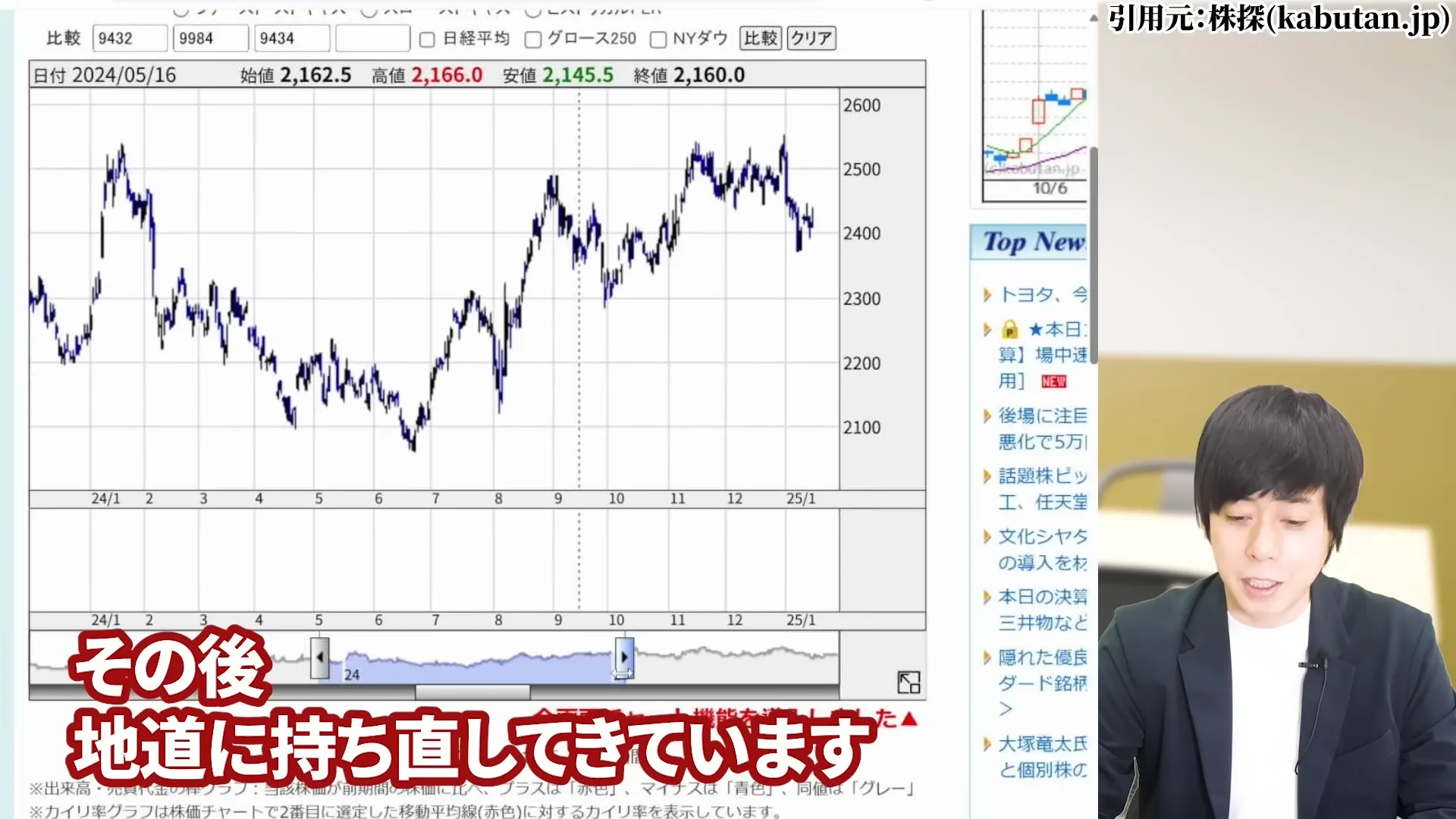 NTT株 今買うべき？ 今後どうなる？ 暴落の真相 株式分割