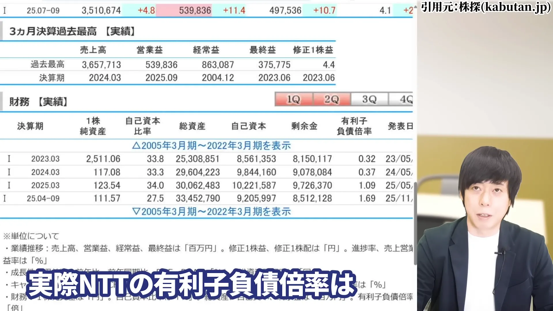 NTT株 今買うべき？ 今後どうなる？ 暴落の真相 株式分割