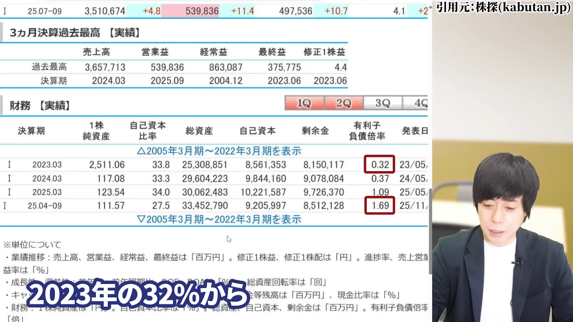 NTT株 今買うべき？ 今後どうなる？ 暴落の真相 株式分割