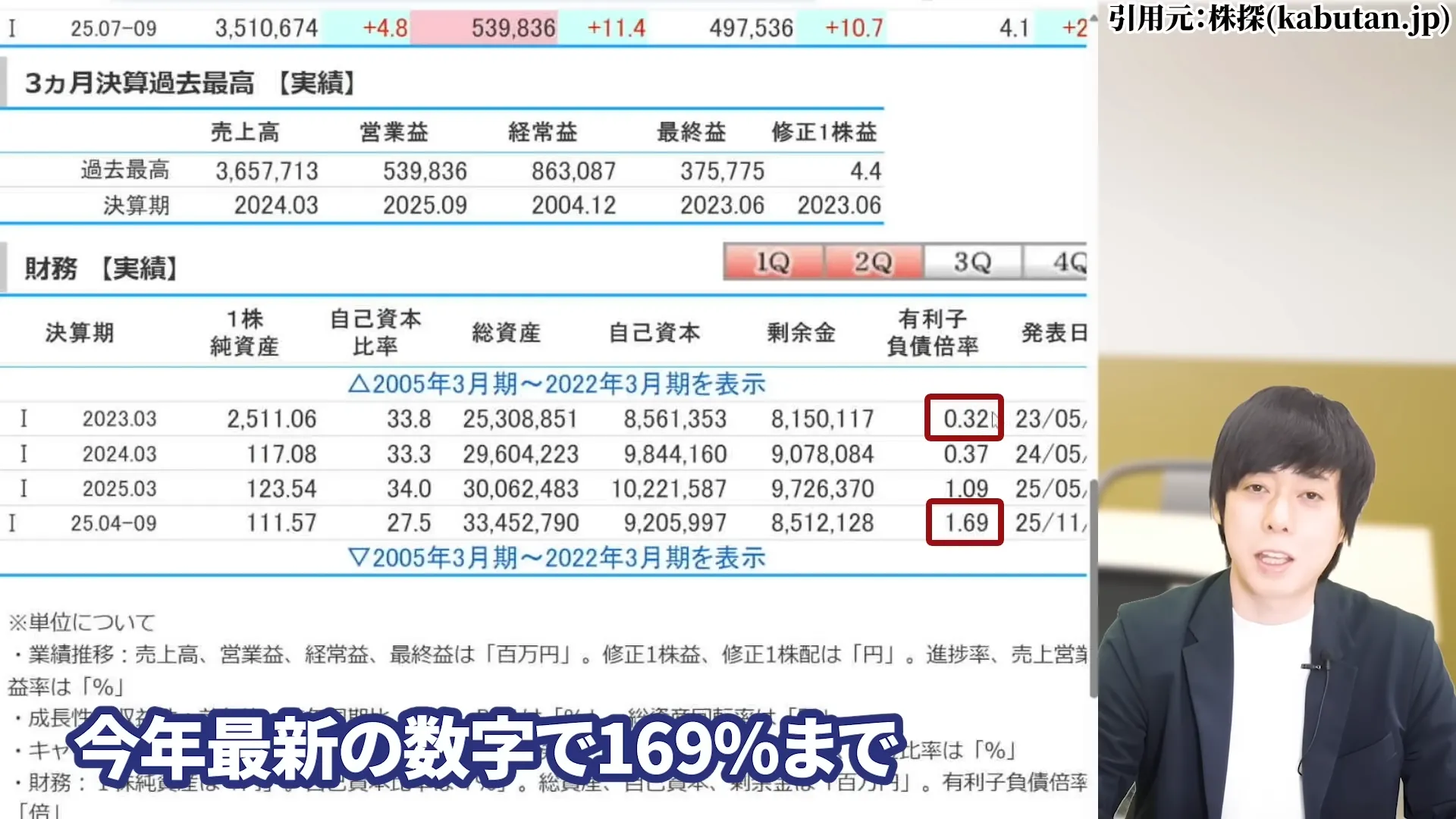 NTT株 今買うべき？ 今後どうなる？ 暴落の真相 株式分割