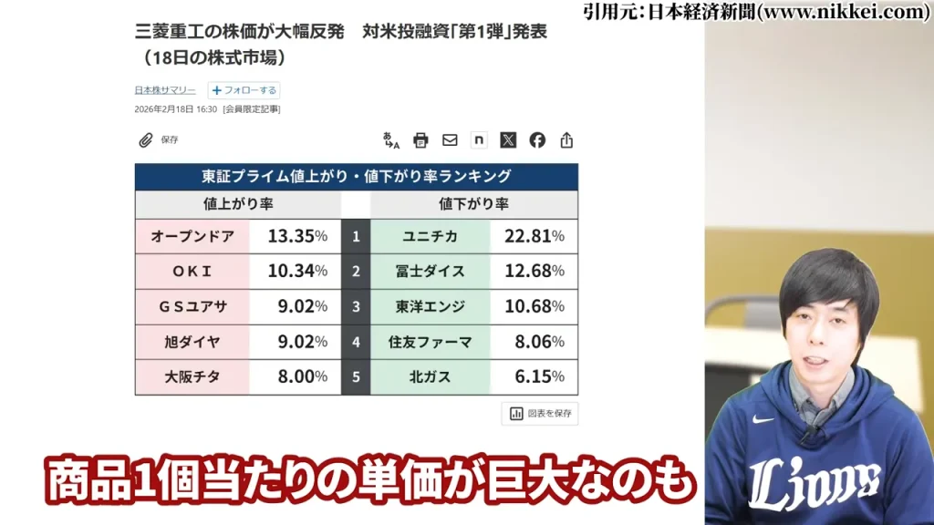 長期成長の条件③商品・サービス1件あたりの単価の大きさ