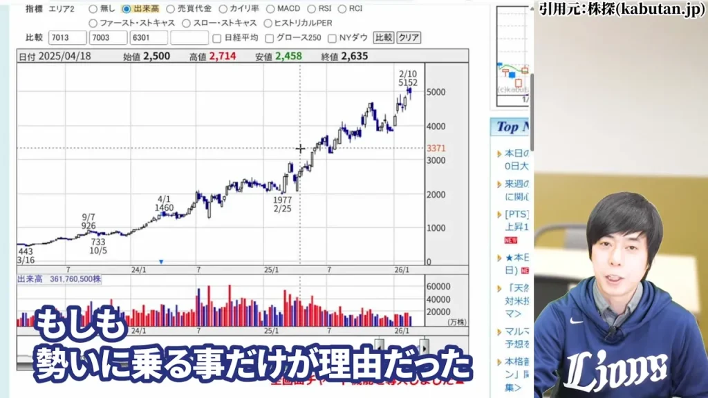 BTC間接投資として長期保有を考える場合の希薄化リスク比較