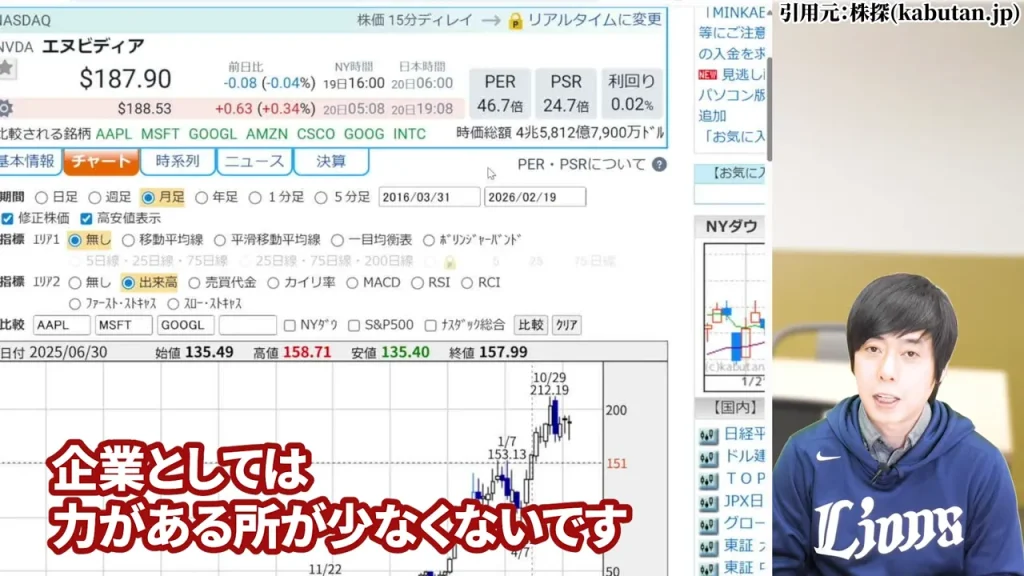 過去事例と現在の金利・競合・AI普及フェーズの違いに関する注意点