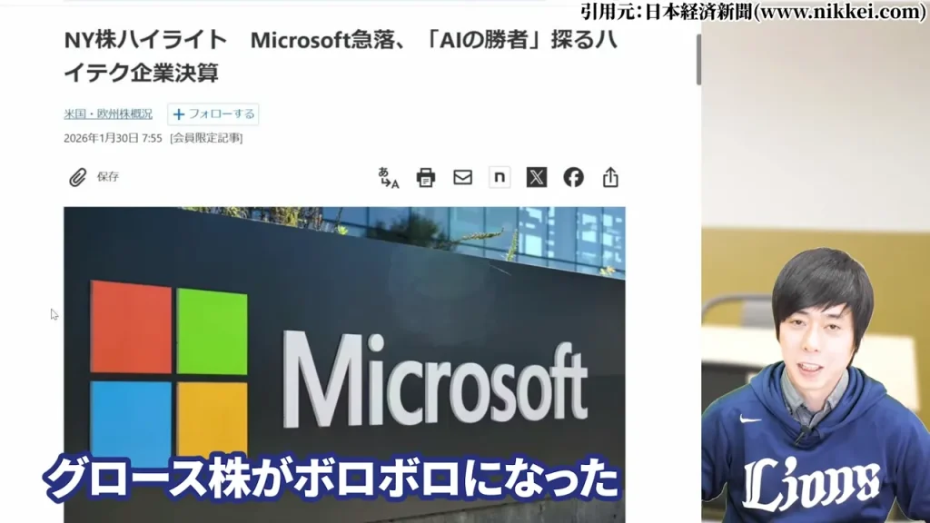 2022年金利急上昇局面でのマイクロソフト株価大幅下落と回復の事例