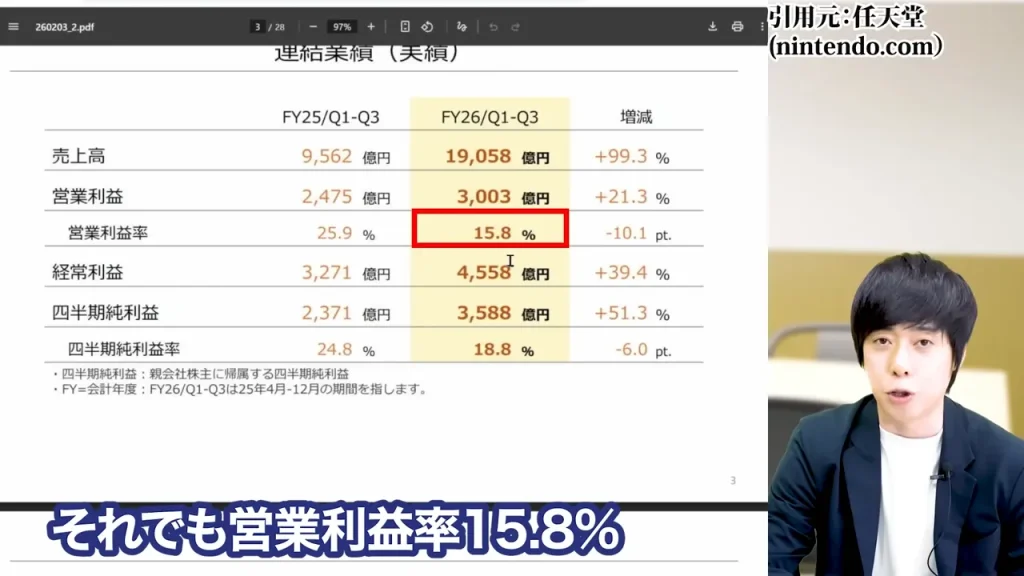 任天堂株買うべきか,任天堂株大儲け,任天堂株価暴落なぜ,任天堂株の配当,任天堂株どこまで上がる