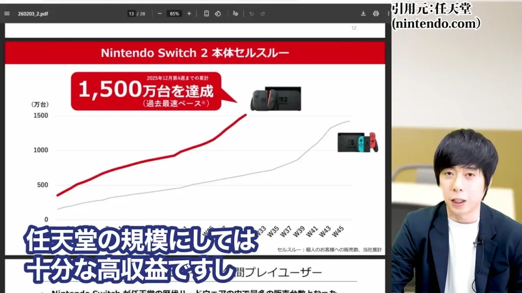 任天堂株買うべきか,任天堂株大儲け,任天堂株価暴落なぜ,任天堂株の配当,任天堂株どこまで上がる