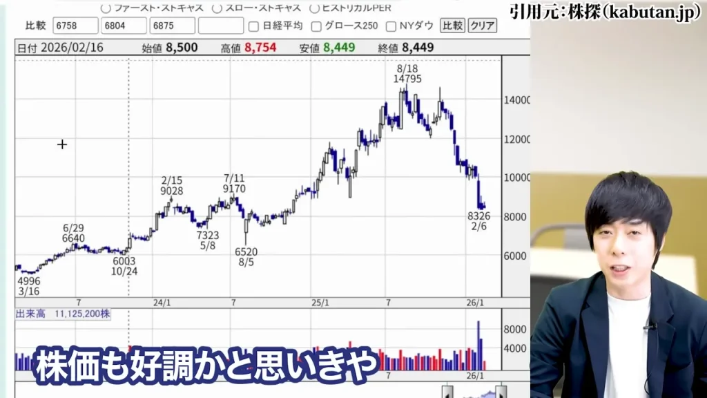 任天堂株買うべきか,任天堂株大儲け,任天堂株価暴落なぜ,任天堂株の配当,任天堂株どこまで上がる
