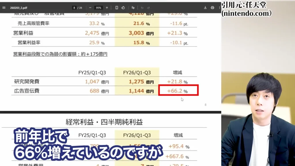 任天堂株買うべきか,任天堂株大儲け,任天堂株価暴落なぜ,任天堂株の配当,任天堂株どこまで上がる