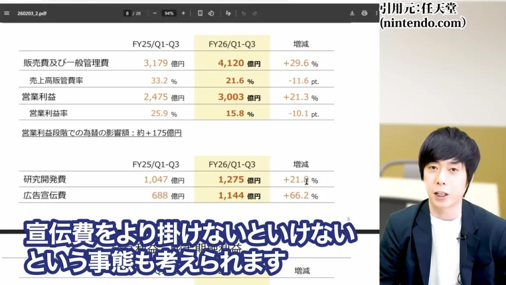 任天堂株買うべきか,任天堂株大儲け,任天堂株価暴落なぜ,任天堂株の配当,任天堂株どこまで上がる