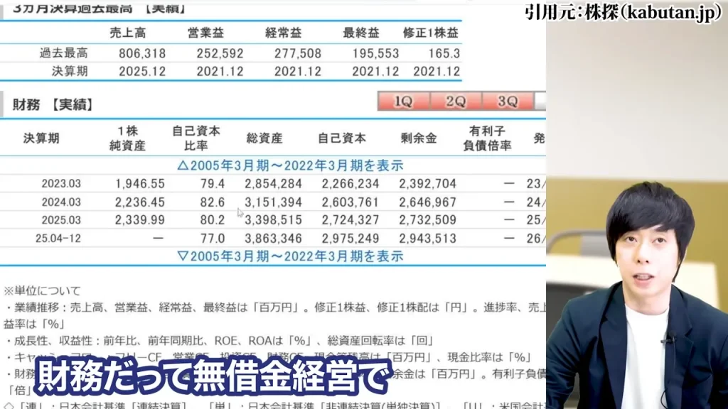 任天堂株買うべきか,任天堂株大儲け,任天堂株価暴落なぜ,任天堂株の配当,任天堂株どこまで上がる
