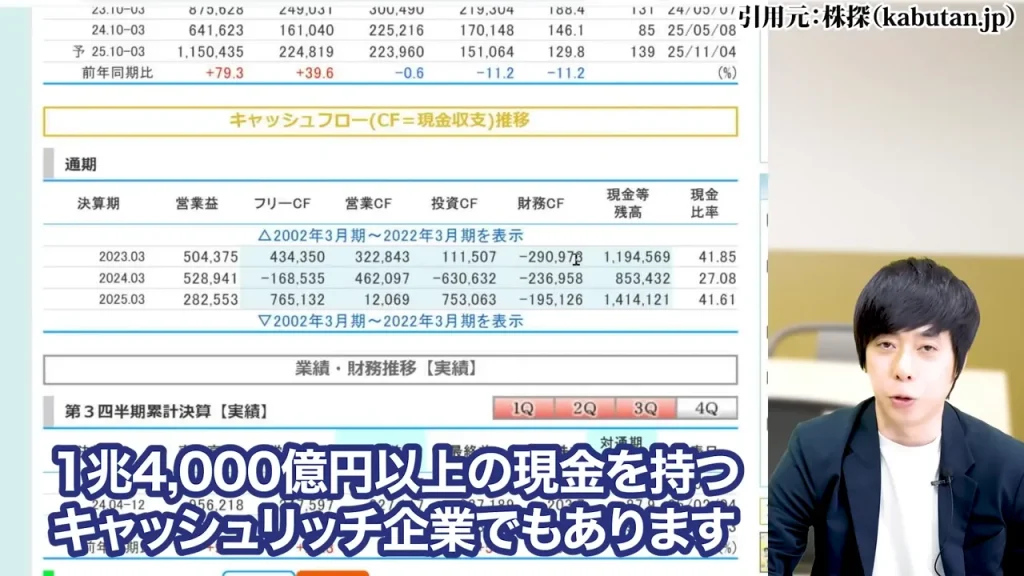 任天堂株買うべきか,任天堂株大儲け,任天堂株価暴落なぜ,任天堂株の配当,任天堂株どこまで上がる