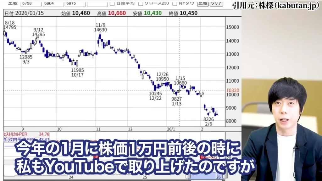 任天堂株買うべきか,任天堂株大儲け,任天堂株価暴落なぜ,任天堂株の配当,任天堂株どこまで上がる