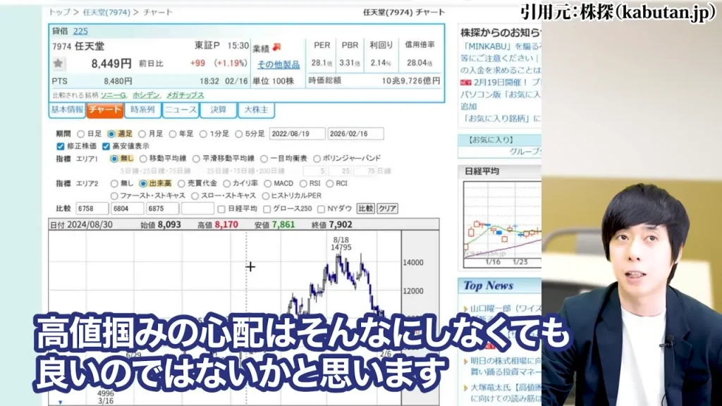 任天堂株買うべきか,任天堂株大儲け,任天堂株価暴落なぜ,任天堂株の配当,任天堂株どこまで上がる