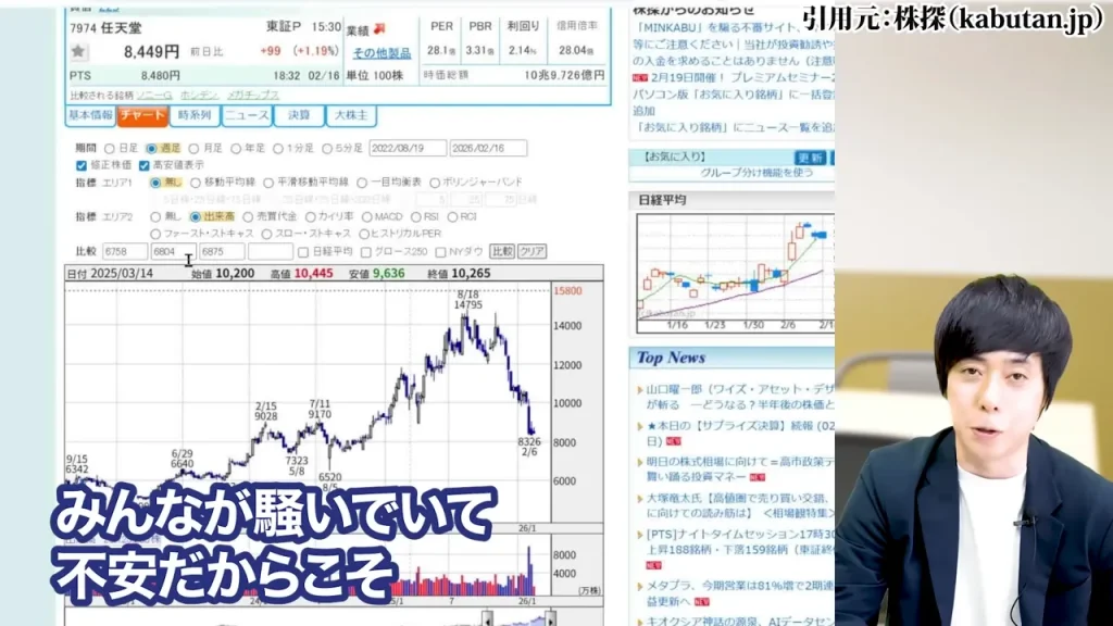 任天堂株買うべきか,任天堂株大儲け,任天堂株価暴落なぜ,任天堂株の配当,任天堂株どこまで上がる