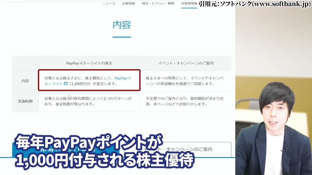 ソフトバンク株主優待PayPayポイントの付与内容