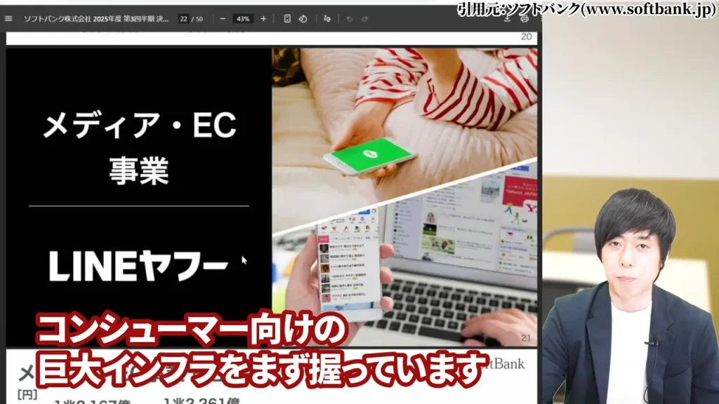 ソフトバンク長期保有の判断軸と通信インフラの持続性